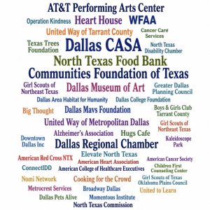 This is an image of a word cloud graphic from the DallasMeetup event Nonprofit cohort